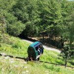 Technological innovation and sustainability, the keys to Neico’s success